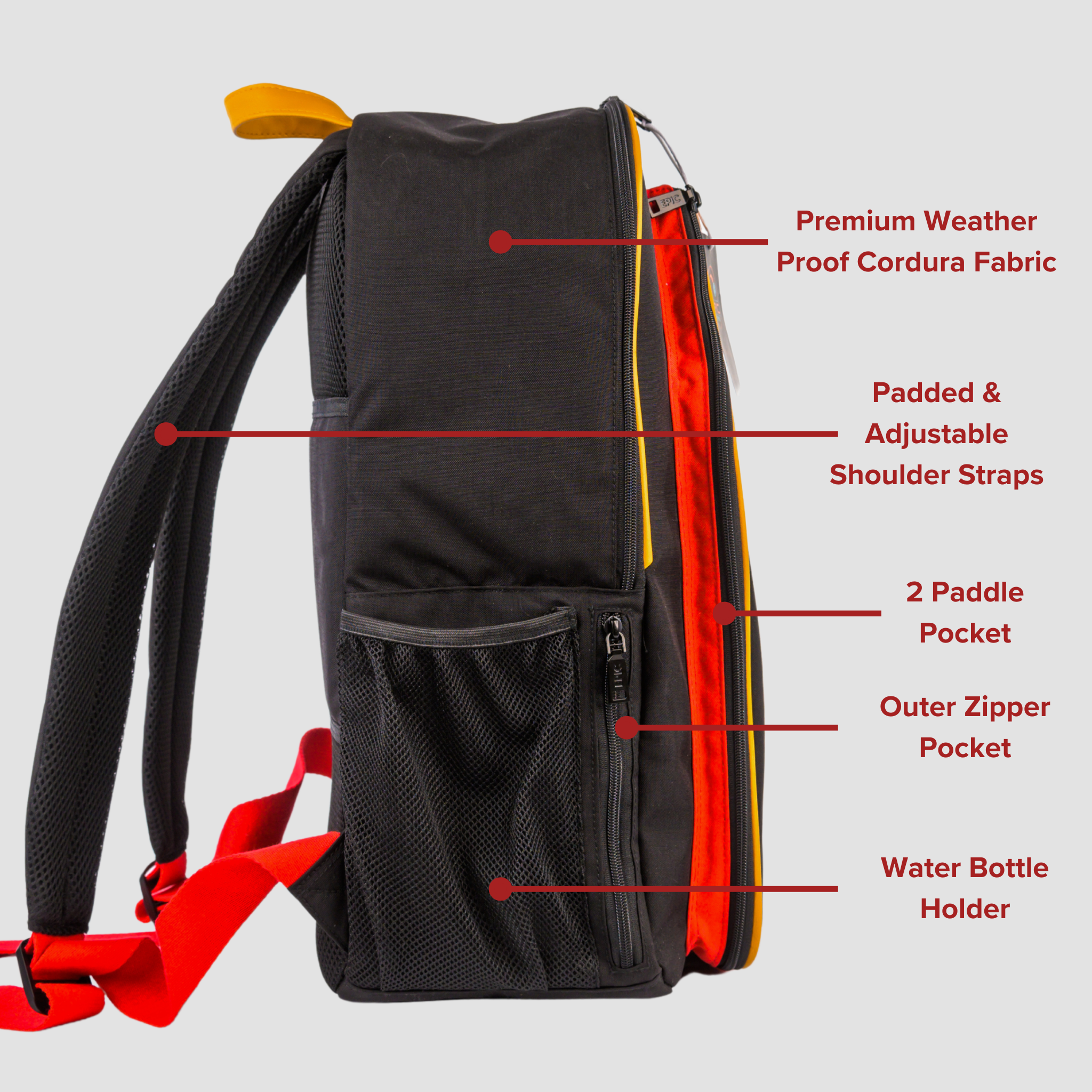 The Ace Backpack